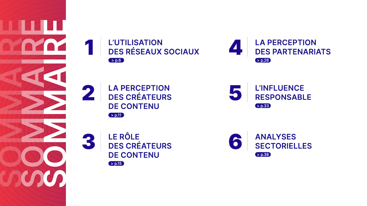 Sommaire Etude Reech 2025 - Les consommateurs & les créateurs